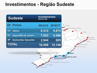 Investimentos - Região Sudeste

                                       Investimentos
 Sudeste                               (Milhões R$)



UF Portos                               2014/15 2016/17                                   Macapá

                                                                                              Belém/Miramar/Outeiros
                                                              Santarém
ES   Vitória              Manaus/Itacoatiara   6.512                  6.875 Vila do Conde                     Itaqui
                                                                                                                              Pecém

RJ   Itaguaí/Rio de Janeiro
                     Porto Velho               7.053                  4.466                                                                Cabedelo
                                                                                                                                          Suape/Recife
SP   Santos/São Sebastião                      2.944                     805                                                           Maceió


TOTAL                                    16.509                 12.146                                                  Aratu/Salvador
                                                                                                                  Porto Sul / Ilhéus




                                                                                                    Vitória


                                                                                       Itaguaí/Rio de Janeiro
                                                                     Santos/São Sebastião
                                                                 Paranaguá/Antonina

                                                             Itajaí/Imbituba/São Francisco do Sul

                                                       Porto Alegre

                                               Rio Grande
 