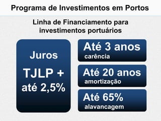 Programa de Investimentos em Portos
     Linha de Financiamento para
       investimentos portuários

                   Até 3 anos
    Juros          carência


   TJLP +          Até 20 anos
                   amortização
  até 2,5%
                   Até 65%
                   De amortização
                   alavancagem
 