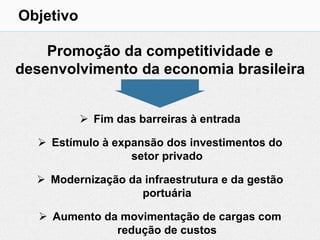 Objetivo

    Promoção da competitividade e
desenvolvimento da economia brasileira


            Fim das barreiras à entrada

   Estímulo à expansão dos investimentos do
                  setor privado

   Modernização da infraestrutura e da gestão
                   portuária

    Aumento da movimentação de cargas com
               redução de custos
 