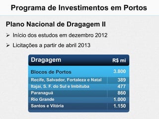 Programa de Investimentos em Portos

Plano Nacional de Dragagem II
 Início dos estudos em dezembro 2012
 Licitações a partir de abril 2013

          Dragagem                              R$ mi

          Blocos de Portos                      3.800
          Recife, Salvador, Fortaleza e Natal     389
          Itajaí, S. F. do Sul e Imbituba         477
          Paranaguá                               860
          Rio Grande                            1.000
          Santos e Vitória                      1.150
 