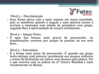 Nível 3 – Discriminação
• Essa forma talvez seja a mais comum em nossa sociedade,
pois se manifesta quando é negada a uma minoria acesso a
serviços e empregos com intuito de prejudicar esse grupo,
negando-lhes a oportunidade de crescer socialmente.
Nível 4 – Ataque Físico
• É uma das formas mais graves de preconceito. As
manifestações ocorrem por ataque às pessoas ou aos seus
bens.
Nível 5 – Extermínio
• É a forma mais grave de preconceito. É quando um grupo
tenta extirpar uma minoria, geralmente usa ataques violentos
e armas de destruição em massa, sem chances para defesa. Foi
o que ocorreu com os judeus na 2º Guerra Mundial e mais
recentemente na Bósnia.
 