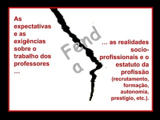 As
expectativas
e as
exigências      … as realidades
sobre o                   socio-
trabalho dos   profissionais e o
professores          estatuto da
…                      profissão
                  (recrutamento,
                       formação,
                      autonomia,
                  prestígio, etc.).
 
