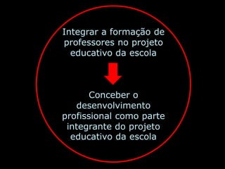 Integrar a formação de
professores no projeto
  educativo da escola



       Conceber o
   desenvolvimento
profissional como parte
 integrante do projeto
  educativo da escola
 