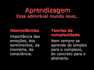 Aprendizagem
   Esse admirável mundo novo…


Neurociências     Teorias da
Importância das   complexidade
emoções, dos      Nem sempre se
sentimentos, da   aprende do simples
memória, da       para o complexo,
consciência.      do concreto para o
                  abstracto.
 