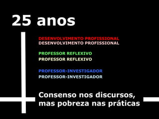 25 anos
  DESENVOLVIMENTO PROFISSIONAL
  DESENVOLVIMENTO PROFISSIONAL

  PROFESSOR REFLEXIVO
  PROFESSOR REFLEXIVO

  PROFESSOR-INVESTIGADOR
  PROFESSOR-INVESTIGADOR



  Consenso nos discursos,
  mas pobreza nas práticas
 
