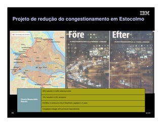 Projeto de redução do congestionamento em Estocolmo




                          25% reduction in traffic entering cordon


                          15% reduction in CO2 emissions
     Clearly Measurable
     Results
                          $120M/yr in revenue to City of Stockholm; payback in 4 years
                                                                              Key success factors
                          Congestion charges will fund transit improvements

35                                                                                                                          IM AR
                                                                                         Fonte: www.stockholmsforsoket.se
 
