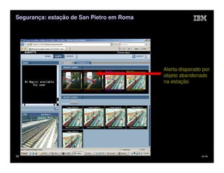 Segurança: estação de San Pietro em Roma




                                           Alerta disparado por
                                           objeto abandonado
                                           na estação




39                                                         IM AR
 