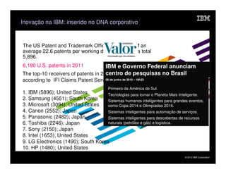 Inovação na IBM: inserido no DNA corporativo



The US Patent and Trademark Office awarded IBM an
average 22.6 patents per working day in 2010, for a total
5,896.
6,180 U.S. patents in 2011           IBM e Governo Federal anunciam
                                     centro de pesquisas no Brasil
The top-10 receivers of patents in 2010,
according to IFI Claims Patent Services: de 2010 – 19h22
                                    08 de junho


                                         Primeiro da América do Sul.
1. IBM (5896); United States         Tecnologias para tornar o Planeta Mais Inteligente.
2. Samsung (4551); South Korea       Sistemas humanos inteligentes para grandes eventos,
3. Microsoft (3094); United States   como Copa 2014 e Olimpíadas 2016.
4. Canon (2552); Japan               Sistemas inteligentes para automação de serviços.
5. Panasonic (2482); Japan           Sistemas inteligentes para descobertas de recursos
6. Toshiba (2246); Japan             naturais (petróleo e gás) e logística.
7. Sony (2150); Japan
8. Intel (1653); United States
9. LG Electronics (1490); South Korea
10. HP (1480); United States
                                                                              © 2012 IBM Corporation
 