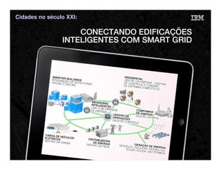 Cidades no século XXI:




47                       IM AR
 