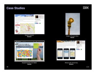 Case Studies




               Adopt-A-Hydrant
                  Boston                Adopt a Tsunami Siren
                                               Hawaii




          Neighborhoods Even Better   Where’s My School Bus
                   Seattle                   Boston

56                                                              IM AR
 