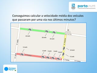 Conseguimos calcular a velocidade média dos veículos
que passaram por uma via nos últimos minutos?
 