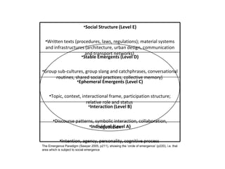 Individual (Level A) Intention, agency, personality, cognitive process  Interaction (Level B) Discourse patterns, symbolic interaction, collaboration, negotiation  Ephemeral Emergents (Level C) Topic, context, interactional frame, participation structure; relative role and status  Stable Emergents (Level D) Group sub-cultures, group slang and catchphrases, conversational routines, shared social practices, collective memory)  Social Structure (Level E) Written texts (procedures, laws, regulations); material systems and infrastructures (architecture, urban design, communication and transport networks)  The Emergence Paradigm (Sawyer 2005, p211), showing the ‘circle of emergence’ (p220), i.e. that area which is subject to social emergence  