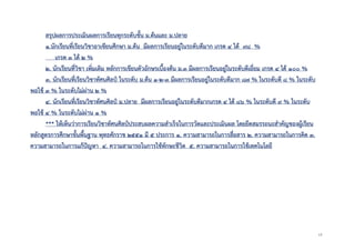 15
สรุปผลการประเมินผลการเรียนทุกระดับชั้น ม.ต้นและ ม.ปลาย
๑.นักเรียนที่เรียนวิชาอาเซียนศึกษา ม.ต้น มีผลการเรียนอยู่ในระดับดีมาก เกรด ๔ ได้ ๙๘ %
เกรด ๓ ได้ ๒ %
๒. นักเรียนที่วิชา เพิ่มเติม หลักการเขียนตัวอักษรเบื้องต้น ม.๓ มีผลการเรียนอยู่ในระดับดีเยี่ยม เกรด ๔ ได้ ๑๐๐ %
๓. นักเรียนที่เรียนวิชาทัศนศิลป์ ในระดับ ม.ต้น ๑-๒-๓ มีผลการเรียนอยู่ในระดับดีมาก ๘๗ % ในระดับดี ๘ % ในระดับ
พอใช้ ๓ % ในระดับไม่ผ่าน ๒ %
๔. นักเรียนที่เรียนวิชาทัศนศิลป์ ม.ปลาย มีผลการเรียนอยู่ในระดับดีมากเกรด ๔ ได้ ๘๖ % ในระดับดี ๙ % ในระดับ
พอใช้ ๔ % ในระดับไม่ผ่าน ๑ %
*** ให้เห็นว่าการเรียนวิชาทัศนศิลป์ประสบผลความสาเร็จในการวัดและประเมินผล โดยยึดสมรรถนะสาคัญของผู้เรียน
หลักสูตรการศึกษาขั้นพื้นฐาน พุทธศักราช ๒๕๕๑ มี ๕ ประการ ๑. ความสามารถในการสื่อสาร ๒. ความสามารถในการคิด ๓.
ความสามารถในการแก้ปัญหา ๔. ความสามารถในการใช้ทักษะชีวิต ๕. ความสามารถในการใช้เทคโนโลยี
 