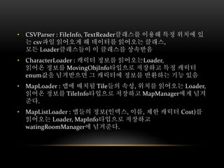 • CSVParser : FileInfo, TextReader클래스를 이용해 특정 위치에 있
는 csv파일 읽어오게 해 데이터를 읽어오는 클래스,
모든 Loader클래스들이 이 클래스를 상속받음
• CharacterLoader : 캐릭터 정보를 읽어오는Loader,
읽어온 정보를 MovingObjInfo타입으로 저장하고 특정 캐릭터
enum값을 넘겨받으면 그 캐릭터에 정보를 반환하는 기능 있음
• MapLoader : 맵에 배치될 Tile들의 속성, 위치를 읽어오는 Loader,
읽어온 정보를 TileInfo타입으로 저장하고 MapManager에게 넘겨
준다.
• MapListLoader : 맵들의 정보(인덱스, 이름, 제한 캐릭터 Cost)를
읽어오는 Loader, MapInfo타입으로 저장하고
watingRoomManager에 넘겨준다.
 