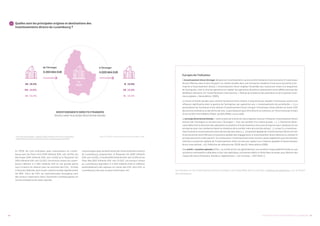 31UN PORTRAIT CHIFFRÉ DES ENTREPRISES AU LUXEMBOURG30
À propos de l’indicateur
L’investissement direct étranger désigne les investissements qu’une entité résidente d’une économie (l’investisseur
direct) effectue dans le but d’acquérir un intérêt durable dans une entreprise résidente d’une autre économie (l’en-
treprise d’investissement direct). L’investissement direct englobe l’ensemble des ressources mises à la disposition
de l’entreprise, c’est-à-dire les opérations en capital, les opérations de prêts et placements entre affiliés ainsi que les
bénéfices réinvestis. (cf. Fonds Monétaire International, « Manuel de la balance des paiements et de la position exté-
rieure globale », 6ème édition, 2009).
La notion d’intérêt durable sous-entend l’existence d’une relation à long terme par laquelle l’investisseur exerce une
influence significative dans la gestion de l’entreprise, par opposition aux « investissements de portefeuille ». Il y a
présomption de l’existence d’une relation d’investissement direct lorsque l’investisseur direct détient au moins 10%
des actions ordinaires ou des droits de vote. La participation peut être directe ou indirecte, en l’occurrence par le biais
d’une société intermédiaire (filiale, société affiliée, succursale).
Le principe directionnel étendu « rend compte de la direction dans laquelle s’exerce l’influence: investissement direct
entrant (de l’étranger) ou sortant (vers l’étranger) ». Pour les sociétés d’un même groupe, « […] l’économie décla-
rante détermine la direction des opérations et positions d’investissement entre une entreprise sœur résidente et une
entreprise sœur non résidente d’après la résidence de la société-mère de contrôle ultime […]. Lorsqu’il y a investisse-
ment inversé ou investissement entre des entreprises sœurs, […] la position globale de l’investissement direct entrant
d’une économie sera inférieure à la position globale des engagements d’investissement direct obtenus en utilisant le
principe des actifs et des passifs. Ce constat pour l’investissement direct entrant vaudra également pour les données
relatives à la position globale de l’investissement direct sortant par rapport aux créances globales d’investissement
direct international. » (cf. Définition de référence de l’OCDE des IDI, 4ème édition 2008)
Une entité à vocation spéciale (EVS) « ou entité ad hoc est généralement une société à responsabilité limitée ou une
société en commandite créée dans un but très spécifique, strictement défini et limité dans le temps, pour éliminer des
risques de nature financière, fiscale ou réglementaire. » (cf. Eurostat, « SEC 2010 »)
13 	 Quelles sont les principales origines et destinations des
investissements directs du Luxembourg ?
Lien Internet du tableau : Tableau E4208, Position nette en fin d’année des
investissements directs internationaux du Luxembourg par partenaire.
Source : STATEC, Investissements directs étrangers, 2018.
En 2018, les trois principaux pays investisseurs au Luxem-
bourg sont les États-Unis (539 milliards EUR, soit 16,4%), les
Bermudes (446 milliards EUR, soit 13,6%) et le Royaume-Uni
(433 milliards EUR, soit 13,2%). Les encours totaux au Luxem-
bourg s’élèvent à 3 283 milliards EUR et une grande partie
sont à mettre en relation avec les activités des EVS - Entités
à Vocation Spéciale, dont la part relative excède régulièrement
les 90%. Outre les EVS, les multinationales étrangères sont
des acteurs importants dans l’économie luxembourgeoise en
termes d’emploi et de valeur ajoutée.
Les principaux pays de destination des investissements directs
du Luxembourg comprennent le Royaume-Uni (640 milliards
EUR, soit 15,9%), l’Irlande (639 milliards EUR, soit 15,9%) et les
Pays-Bas (622 milliards EUR, soit 15,5%). Les encours totaux
au Luxembourg équivalent à 4 020 milliards EUR et reflètent
essentiellement des capitaux en transit des EVS. Hors EVS, le
Luxembourg n’est pas un pays investisseur net. Les données sur les investissements directs étrangers sont disponibles dans la rubrique « Balance de paiements » sur le Portail
des statistiques.
INVESTISSEMENTS DIRECTS ETRANGERS
Stocks selon le principe directionnel étendu
3.283 MIA EUR
de l’étranger
4.020 MIA EUR
à l’étranger
2018
LU
15.9%
15.9%
15.5%
IE
GB
NL
13.6%
16.4%
13.2%
US
BM
GB
 
