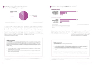 35UN PORTRAIT CHIFFRÉ DES ENTREPRISES AU LUXEMBOURG34
14 	 Combien de personnes sont occupées par les entreprises
dans des activités de R&D et quel est leur profil ?
Lien Internet du tableau : Tableau rd_p_persocc, Ensemble du personnel de R&D
par secteur d’exécution, occupation et sexe.
Source : STATEC, statistiques sur la recherche et le
développement dans les entreprises, 2017.
La R&D est réalisée dans les deux grands secteurs institu-
tionnels de l’économie : le secteur public (les administrations
publiques, organismes de recherche, établissements d’ensei-
gnement supérieur) et le secteur privé (les entreprises). Les
résultats de l’enquête R&D 2017 menée auprès des entreprises
employant au moins 10 personnes indiquent que le secteur
des entreprises occupe 3 252 personnes en équivalent temps
plein dans les activités de recherche et développement (R&D)
interne. Cela représente quasiment 60% du total de personnes
mobilisées en la matière au Luxembourg tout secteur confondu
(5 545 personnes en équivalent temps plein).
Sur 10 personnes occupées à temps plein, 5 personnes sont
des techniciens (48%), donc des personnes dont la tâche prin-
cipale nécessite des connaissances techniques et de l’expé-
rience dans un ou plusieurs domaines scientifiques ou tech-
niques. 4 personnes sur 10 ont un profil de chercheur (39%) et
sont donc engagés dans la conception ou la création de nou-
velles connaissances, procédés, produits, méthodes et sys-
tèmes, ainsi que dans la gestion des projets. Enfin, un peu
plus d’une personne sur 10 appartient au personnel de soutien
(13%) affecté aux projets de R&D.
À propos de l’indicateur
Une activité de R&D est un travail planifié et créatif destiné à découvrir des nouveaux savoirs ou développer des biens
et services nouveaux ou fortement améliorés. Elle se distingue des autres activités par la présence d’un élément de
nouveauté notable et par la résolution d’une incertitude scientifique et/ou technologique. (cf. OCDE « Lignes direc-
trices pour le recueil et la communication des données sur la recherche et le développement expérimental ; Manuel de
Frascati », 2015)
Les activités de R&D englobent :
–	 les activités visant à acquérir de nouvelles connaissances ou savoirs sans application ou utilisation commer-
ciale spécifique (recherche fondamentale),
–	 d’acquérir de telles connaissances afin de résoudre un problème spécifique ou à atteindre des objectifs com-
merciaux précis (recherche appliquée),
–	 ainsi que l’utilisation systématique de la recherche et d’expérience pratique afin de produire des biens, des ser-
vices ou des procédés nouveaux ou fortement améliorés (développement).
Les données sur le personnel de R&D au Luxembourg sont disponibles dans la rubrique « Recherche et développement » sur le Por-
tail des statistiques.
PERSONNEL DE SOUTIEN
409 (13%)
CHERCHEURS
1 275 (39%)
TECHNICIENS ET
PERSONNEL ÉQUIVALENT
1 568 (48%)
15 	 Comment se distribue la dépense de R&D dans les entreprises ?
Source : STATEC, Recherche et développement, 2017.
À propos de l’indicateur
La dépense de R&D interne est composée de la manière suivante:
–	 les frais du personnel intramuros de R&D ;
–	 les autres dépenses courantes, y compris le prorata des frais administratifs et frais généraux pour support de
R&D interne ainsi que les services fournis par des consultants dédiés à la R&D sur place ;
–	 le coût d’acquisition d’actifs immobiliers corporels et incorporels directement utilisés dans les projets de R&D
interne.
La dépense de R&D interne (intramuros) exclut les dépenses de R&D externe (extramuros), c’est-à-dire les dépenses
réalisées pour des activités de R&D effectuées par d’autres entreprises (y compris des filiales) ou par d’autres établis-
sements de recherche publique ou privée. (cf. OCDE « Lignes directrices pour le recueil et la communication des don-
nées sur la recherche et le développement expérimental ; Manuel de Frascati », 2015)
Liens Internet des tableaux :
- Tableau rd_e_berdsize, Dépenses de R&D des entreprises par classe de taille de
l’entreprise et source de financement
- Tableau rd_e_berdindr2, Dépenses de R&D des entreprises par activité de la
NACE Rév. 2
La majorité des dépenses de R&D provient des entreprises
(402 millions EUR sur un total de 721 millions EUR en 2017).
61% de ces 402 millions sont réalisées dans le secteur de l’in-
dustrie, principalement dans l’industrie manufacturière.
En 2017, les entreprises qui occupent au moins 250 personnes
ont dépensé 292 millions EUR dans la recherche et le dévelop-
pement, soit 73% des dépenses totales du secteur des entre-
prises, devançant les moyennes entreprises (entre 50 et 249
salariés) avec 17% des dépenses totales. Les 10% qui restent
sont le fruit des petites entreprises de 10 à 49 salariés
Les données sur les dépenses en R&D du Luxembourg par classe de taille et par activité sont disponibles dans la rubrique « Science
et technologie » sur le site web d’Eurostat.
DÉPENSE DE R&D PAR ACTIVITÉ
DÉPENSE DE R&D PAR TAILLE
500 salariés ou plus
de 250 à 499 salariés
de 50 à 249 salariés
de 10 à 49 salariés
19%
17%
10%
54%
Industrie
Commerce et services
non financiers
Services financiers
36%
3%
61%
 