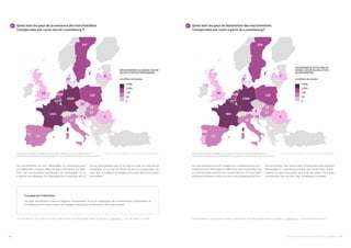 47UN PORTRAIT CHIFFRÉ DES ENTREPRISES AU LUXEMBOURG46
24 	 Quels sont les pays de destination des marchandises
transportées par route à partir du Luxembourg?
120
132
1088
11
35
4
30
7
13
6
26
484
327
149
53
13
5
Les marchandises qui sont chargées au Luxembourg vont prin-
cipalement vers l’Allemagne (1 088 milliers de tonnes). Moins de
la moitié de cette quantité est transportée vers la France (484
milliers de tonnes) et moins d’un tiers vers la Belgique (327 mil-
liers de tonnes). Tout comme dans l’analyse des marchandises
déchargées au Luxembourg, les pays qui suivent dans le clas-
sement les pays limitrophes en termes de milliers de tonnes
transportées sont les Pays-Bas, la Pologne et la Suède.
CHARGEMENTS EFFECTUÉS AU
GRAND−DUCHÉ SELON LE PAYS
DE DESTINATION
Source : Eurostat, Transport routier international annuel, 2018.Lien Internet du tableau : Tableau road_go_ia_lgtt, Transport routier international annuel -
marchandises chargées dans le pays déclarant, par groupe de marchandises et type de transport
Les données sur le transport routier international sont disponibles dans la rubrique « Transports » du site web d’Eurostat.
23 	 Quels sont les pays de provenance des marchandises
transportées par route vers le Luxembourg ?
147
103
3509
34
60
5
19
9
6 6
27
1321
1027
324
12
51
21
4
Les marchandises qui sont déchargées au Luxembourg sont
principalement chargées dans les pays limitrophes. En effet,
87% des marchandises proviennent de l’Allemagne, de la
France et de la Belgique. De l’Allemagne sont issues plus de 2.5
fois de marchandises que de la France et plus du triple que de
la Belgique. En termes de milliers de tonnes transportées, les
Pays-Bas, la Suède et la Pologne se trouvent derrière les pays
limitrophes.
À propos de l’indicateur
Les pays représentés ci-dessus indiquent exclusivement le lieu de chargement de la marchandise à destination du
Luxembourg via le réseau routier. Ils n’indiquent pas le pays de fabrication de la marchandise.
Les données sur le transport routier international sont disponibles dans la rubrique « Transports » du site web d’Eurostat.
DÉCHARGEMENT AU GRAND−DUCHÉ
SELON LE PAYS DE PROVENANCE
Source : Eurostat, Transport routier international annuel, 2018.Lien Internet du tableau : Tableau road_go_ia_ugtt, Transport routier international annuel -
marchandises déchargées dans le pays déclarant, par groupe de marchandises et type de transport
en milliers de tonnes
5 000
1 000
100
20
0
en milliers de tonnes
5 000
1 000
100
20
0
 