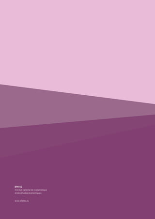 Institut national de la statistique
et des études économiques
www.statec.lu
 