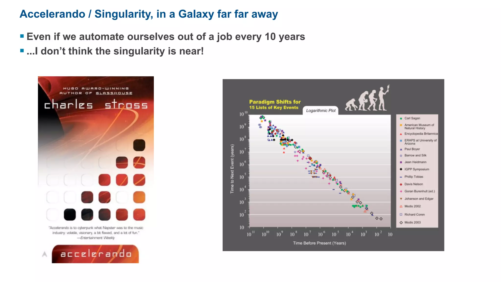 Dreams Of my childhood




33
 