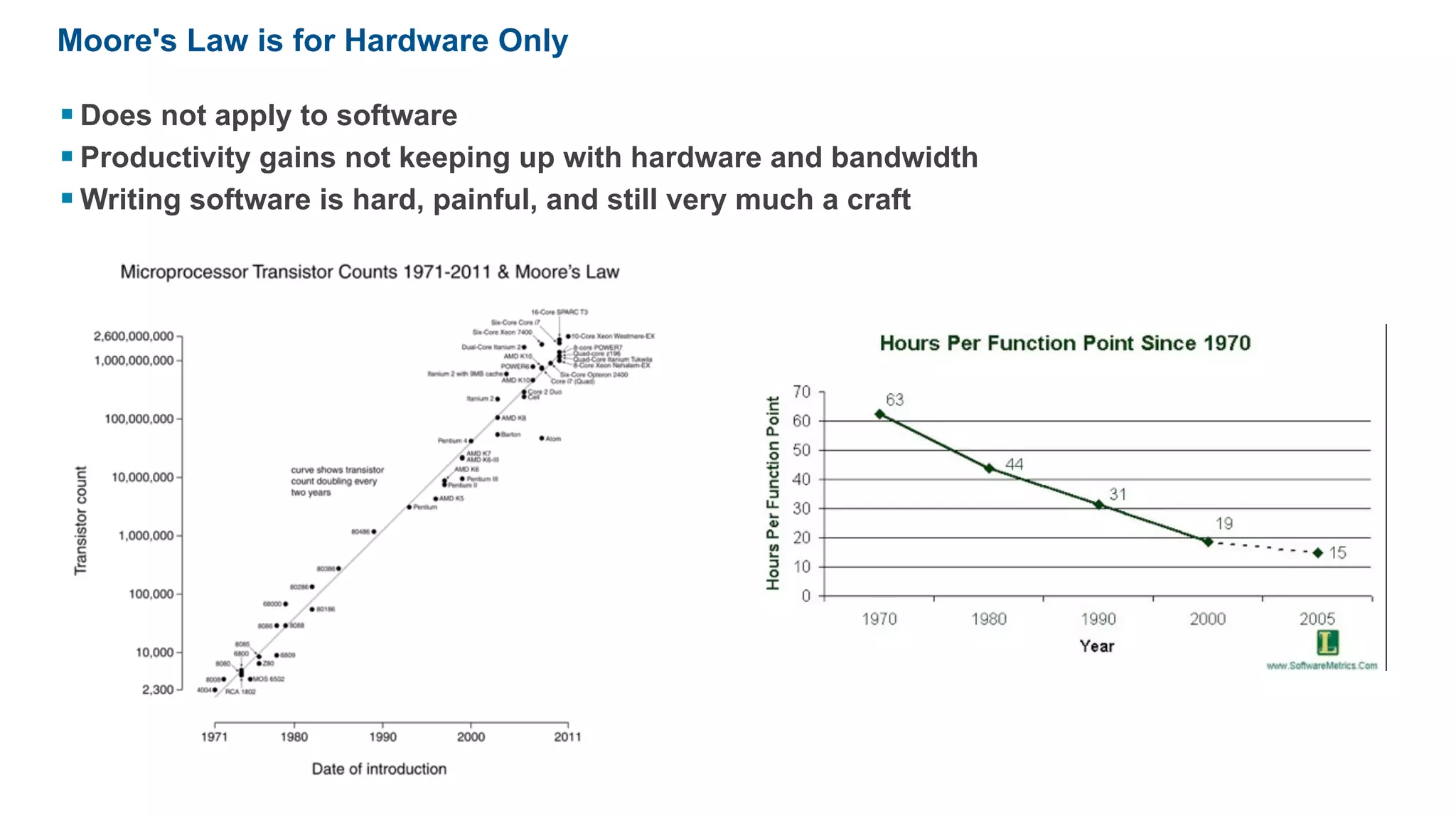 Accelerando / Singularity, in a Galaxy far far away

§ Even if we automate ourselves out of a job every 10 years
§ ...I don’t think the singularity is near!




34
 