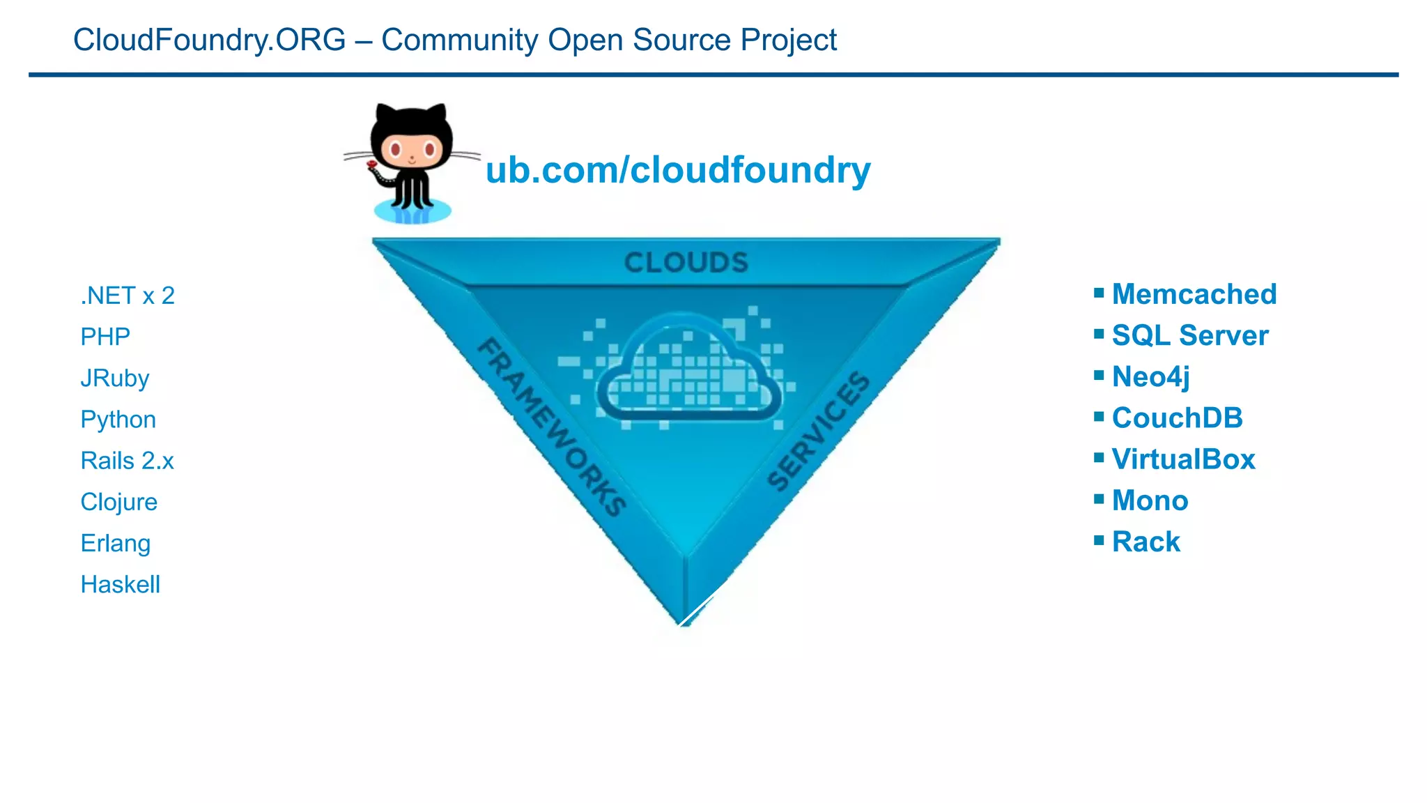 Micro Cloud FoundryTM – Industry First Downloadable PaaS

                                   Micro Cloud Foundry

      Frameworks

      Services

                                      Your Laptop/PC




     Single VM instance of
     Cloud Foundry
     that runs on a developer’s
     MAC or PC
     Tracks CloudFoundry.com
     2 releases / week


58
 