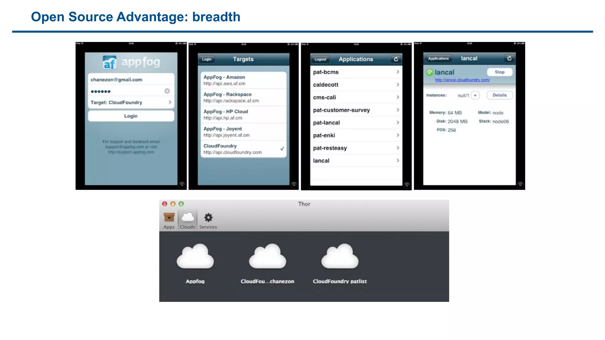 Cloud Foundry Open Source Workflow

                                              cloudfoundry.com


                                                         production updated ~2x/week


                                                      github
                                           github.com/cloudfoundry

                                                         on +2 and ✓ change pushed to github


                   Reviewers   +1/-1         Gerrit Code Review         +2/-2      Committers
                                          reviews.cloudfoundry.org

                      test verification score ✓ ✗              git push triggers test execution


                                         Jenkins CI
                                         ci.cloudfoundry.org
62
 
