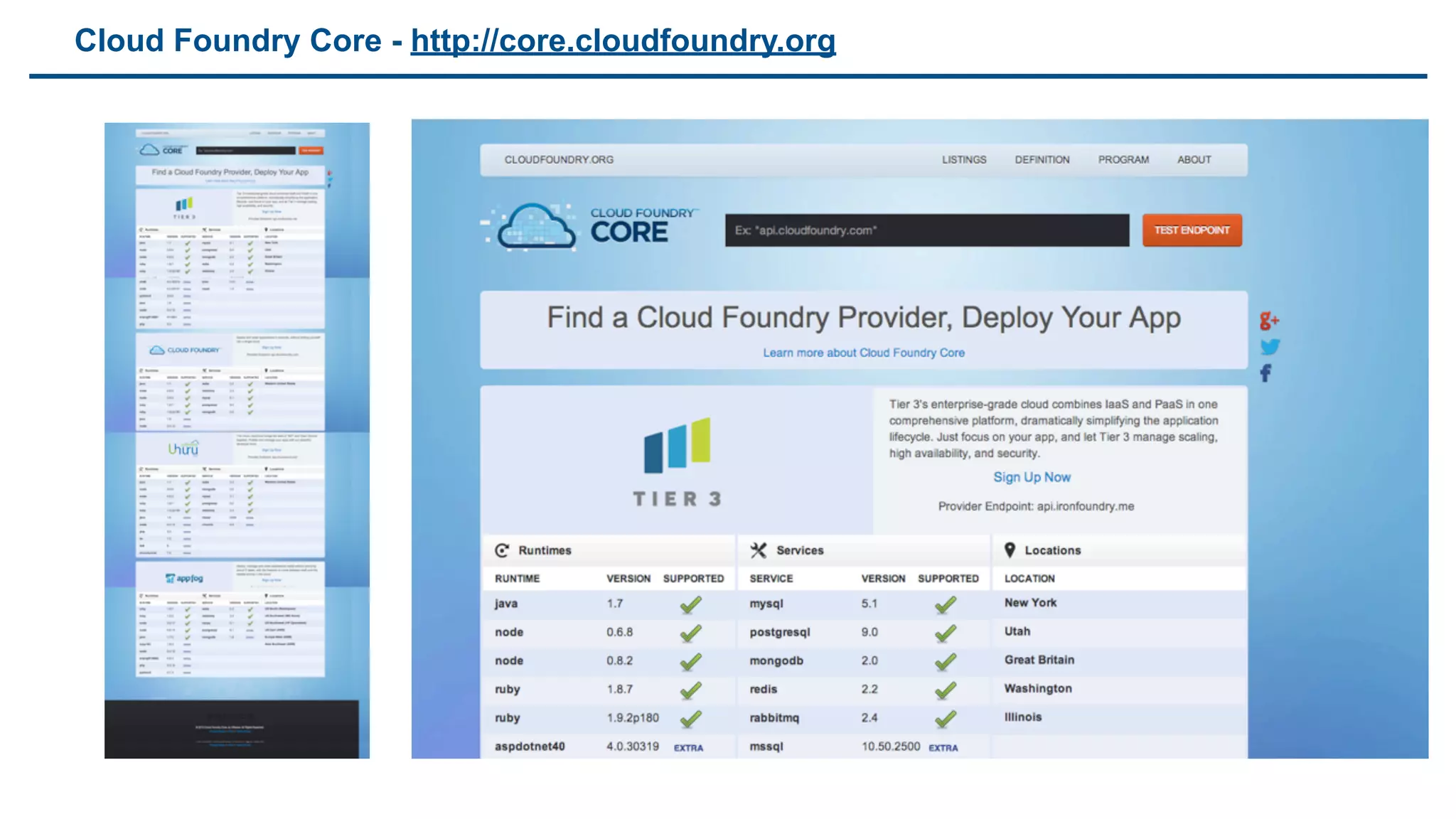 Broad Industry Investment




66
 