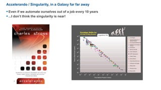 Dreams Of my childhood




33
 