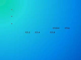F/2.8-4
F/1.2
F/1.4
F/1.8
F/5.6