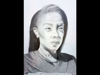 de Beaufort PORTRAIT BASICS