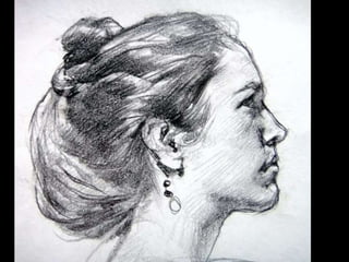 de Beaufort PORTRAIT BASICS