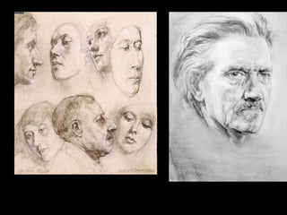 de Beaufort PORTRAIT BASICS