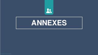 ANNEXES
Portrait de startupers
 