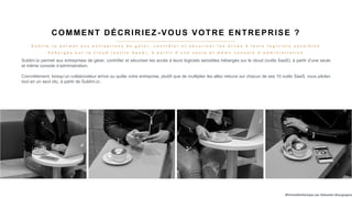 #PortraitDeStartuper par Sébastien Bourguignon
COMMENT DÉCRIRIEZ -VOUS VOTRE ENTREPRISE ?
Sublim.io permet aux entreprises...