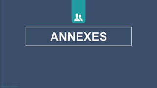 ANNEXES
Portrait de startupers
 