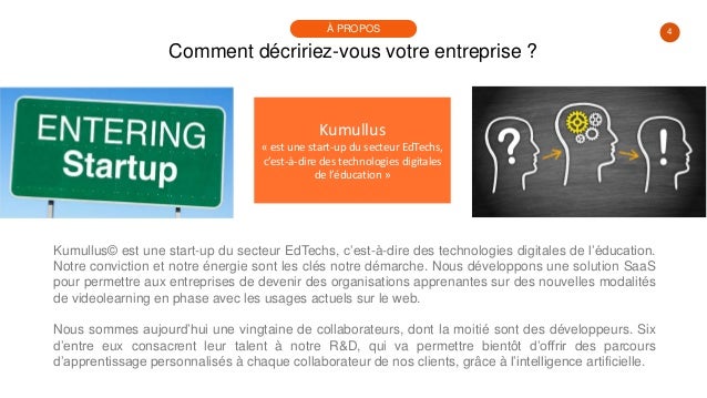 Comment décririez-vous vous datant site Web