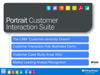 Understand, Visualize and Predict Customer Behavior




                 The CRM “Customer-centricity Chasm”

                 Customer Interaction Hub Illustrated Demo

                 Customer Case Study Snap Shot

                 Market Leading Analyst Recognition
       INSIGHT          ACTION

Home
 
