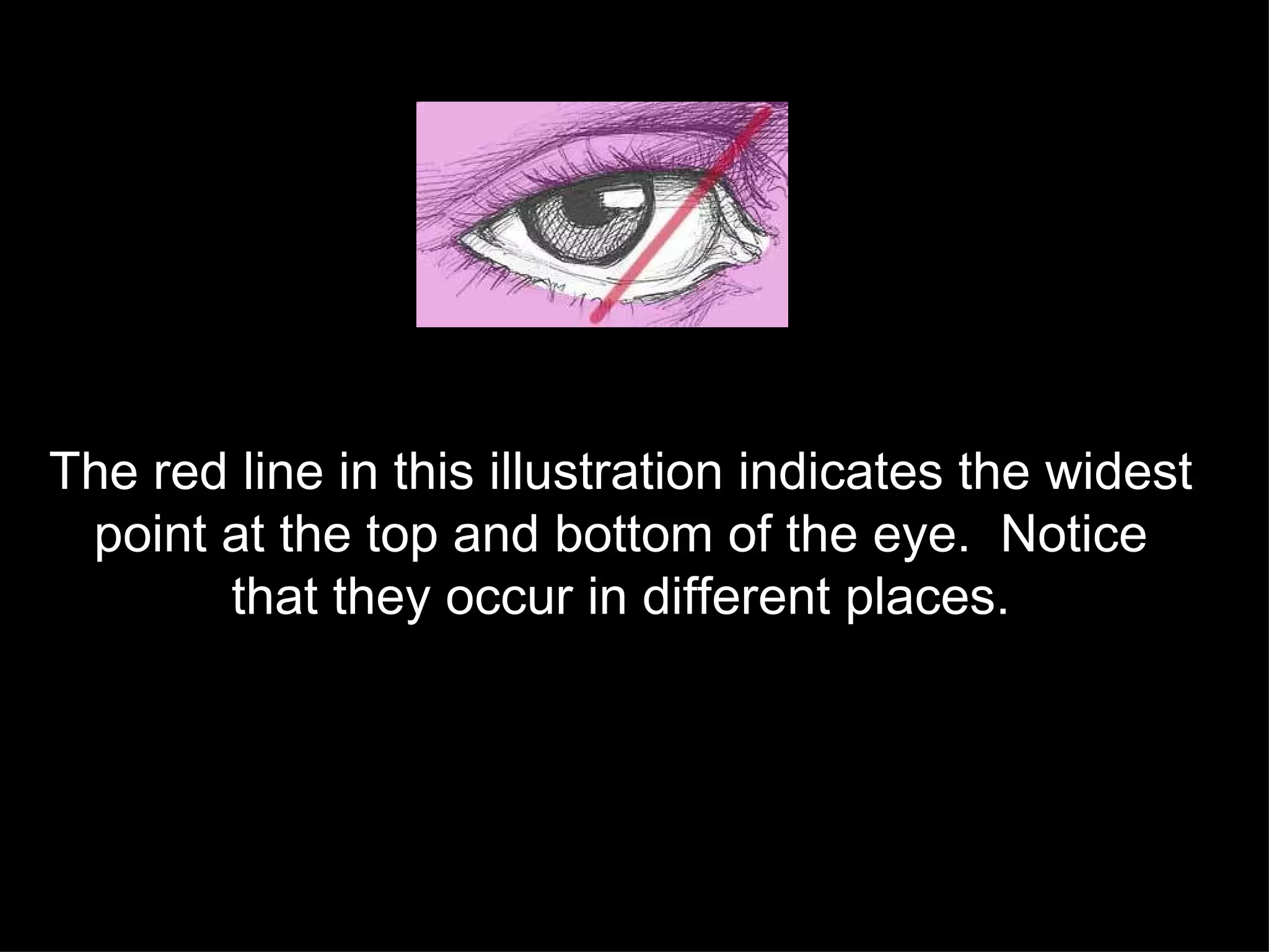 The red line in this illustration indicates the widest point at the top and bottom of the eye.  Notice that they occur in different places. 