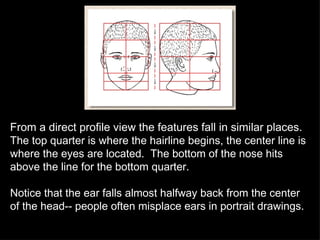 From a direct profile view the features fall in similar places. The top quarter is where the hairline begins, the center line is where the eyes are located.  The bottom of the nose hits above the line for the bottom quarter.  Notice that the ear falls almost halfway back from the center of the head-- people often misplace ears in portrait drawings. 