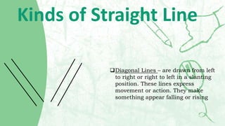 Kinds of Straight Line
Diagonal Lines – are drawn from left
to right or right to left in a slanting
position. These lines...