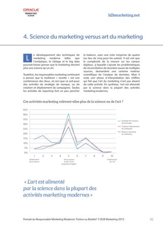 b2bmarketing.net
10
4. Science du marketing versus art du marketing
Portrait du Responsable Marketing Moderne: Fiction ou Réalité? © B2B Marketing 2015
L
e développement des techniques de
marketing moderne telles que
l’analytique, le ciblage et le big data
pourrait laisser penser que le marketing devient
plus une science qu’un art.
Toutefois, les responsables marketing continuent
à penser que la meilleure « recette » est une
combinaison des deux, et ceci que ce soit pour
des activités de stratégie de marque, ou de
création et déploiement de campagnes. Seules
les activités de reporting font un peu pencher
la balance, avec une note moyenne de quatre
(au lieu de cinq pour les autres). Il est vrai que
la complexité de la mesure sur les canaux
digitaux, à laquelle s’ajoute les problématiques
de réconciliation de données issues de multiples
sources, demandent une certaine maîtrise
scientifique de l’analyse de données. Mais il
reste une phase d’interprétation des chiffres
qui fait que l’art du marketing n’est pas absent
de cette activité. En synthèse, l’art est alimenté
par la science dans la plupart des activités
marketing modernes.
1 2 3 4 5 6 7 8 9 10
5%
0%
10%
15%
20%
25%
30%
35%
40%
45%
Entièrement
de la science
De la science
et de l'art en
proportions égales
Entièrement
de l'art
Stratégie de marque/
de messages
Création/déploiement
de campagne
Mesure/reporting
du marketing
Ces activités marketing relèvent-elles plus de la science ou de l’art ?
« L’art est alimenté
par la science dans la plupart des
activités marketing modernes »
 