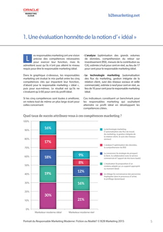 5
L
esresponsablesmarketingontunevision
précise des compétences nécessaires
pour exercer leur fonction, mais ils
admettent aussi qu’ils n’ont pas atteint le niveau
requis pour être le responsable marketing idéal.
Dans le graphique ci-dessous, les responsables
marketing ont évalué le mix parfait entre les cinq
compétences clés qui impactent leur fonction,
d’abord pour le responsable marketing « idéal »,
puis pour eux-mêmes. Le résultat est qu’ils ne
s’évaluent qu’à 66 pour cent du profil idéal.
Si les cinq compétences sont toutes à améliorer,
on notera tout de même un plus large écart pour
celles concernant:
- L’analyse (optimisation des grands volumes
de données, compréhension du retour sur
investissement (RSI), mesure de la contribution au
CA), estimée à huit pour cent en réel, au lieu de 17
pour cent pour le responsable marketing idéal.
- La technologie marketing (automatisation
des flux du marketing, gestion intégrée de la
relation client, suivi des réseaux sociaux et veille
commerciale), estimée à neuf pour cent en réel, au
lieude16pourcentpourleresponsablemarketing
idéal.
Ces indicateurs constituent un benchmark pour
les responsables marketing qui souhaitent
atteindre ce profil idéal en développant les
compétences citées.
1.Uneévaluationhonnêtedelanotiond’«idéal»
Portrait du Responsable Marketing Moderne: Fiction ou Réalité? © B2B Marketing 2015
0%
10%
20%
30%
40%
50%
60%
70%
80%
90%
100%
Marketeur moderne idéal Marketeur moderne réel
Quel taux de succès attribuez-vous à ces compétences marketing ?
La technologie marketing
(l'automatisation des ﬂux de travail,
du marketing, la gestion intégrée de
la relation client, le suivi des réseaux
sociaux)
L'analyse (l'optimisation des données,
la compréhension du RSI)
La conversion (la stratégie de prospect
à client, la collaboration avec le service
commercial et l’apport de très bons leads)
L'implication (la proposition d’un
contenu adapté sur un support approprié
au moment ideal)
Le ciblage (la connaissance des personnes
impliquées dans le processus d’achat,
le proﬁlage dynamique)
16%
9%
8%
12%
16%
21%
17%
18%
19%
30%
b2bmarketing.net
Quel taux de succès attribuez-vous à ces compétences marketing ?
 