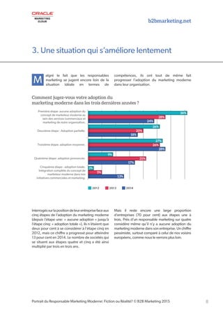 8
3. Une situation qui s’améliore lentement
Portrait du Responsable Marketing Moderne: Fiction ou Réalité? © B2B Marketing 2015
Première étape: aucune adoption du
concept de marketeur moderne au
sein des services commerciaux et
marketing de notre organisation.
Troisième étape: adoption moyenne.
Deuxième étape : Adoption partielle.
2012
Quatrième étape: adoption prononcée.
Cinquième étape : adoption totale.
Intégration complète du concept de
marketeur moderne dans nos
initiatives commerciales et marketing.
2013 2014
36%
28%
24%
26%
26%
27%
9%
17%
2%
5%
13%
21%
28%
20%
18%
M
algré le fait que les responsables
marketing se jugent encore loin de la
situation idéale en termes de
compétences, ils ont tout de même fait
progresser l’adoption du marketing moderne
dans leur organisation.
Interrogéssurlapositiondeleurentreprisefaceaux
cinq étapes de l’adoption du marketing moderne
(depuis l’étape une: « aucune adoption » jusqu’à
l’étape cinq: « adoption totale »), ils n’étaient que
deux pour cent à se considérer à l’étape cinq en
2012, mais ce chiffre a progressé pour atteindre
13 pour cent en 2014. Le nombre de sociétés qui
se situent aux étapes quatre et cinq a été ainsi
multiplié par trois en trois ans.
Mais il reste encore une large proportion
d’entreprises (70 pour cent) aux étapes une à
trois. Près d’un responsable marketing sur quatre
considère même qu’il n’y a aucune adoption du
marketing moderne dans son entreprise. Un chiffre
pessimiste, surtout comparé à celui de nos voisins
européens, comme nous le verrons plus loin.
b2bmarketing.net
Comment jugez-vous votre adoption du
marketing moderne dans les trois dernières années ?
 