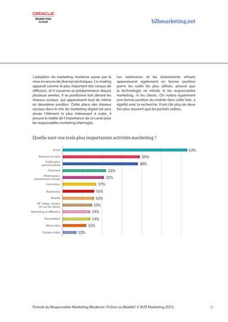 9Portrait du Responsable Marketing Moderne: Fiction ou Réalité? © B2B Marketing 2015
Email
Réseaux sociaux
Publication
personnalisée
Bannière
Webinaires/
événements virtuels
Livre blanc
Recherche
Mobile
RP, blogs, études
de cas de clients
Marketing d'aﬃliation
Newsletters
Micro-sites
Portails vidéo
63%
39%
38%
22%
21%
17%
16%
16%
15%
14%
14%
12%
12%
b2bmarketing.net
L’adoption du marketing moderne passe par la
miseenœuvredediversestechniques.L’e-mailing
apparaît comme le plus important des canaux de
diffusion, et il conserve sa prédominance depuis
plusieurs années. Il se positionne loin devant les
réseaux sociaux, qui apparaissent tout de même
en deuxième position. Cette place des réseaux
sociaux dans le mix du marketing digital est sans
doute l’élément le plus intéressant à noter, il
prouve la réalité de l’importance de ce canal pour
les responsables marketing interrogés.
Les webinaires et les événements virtuels
apparaissent également en bonne position
parmi les outils les plus utilisés, preuve que
la technologie ne rebute ni les responsables
marketing, ni les clients. On notera également
une bonne position du mobile dans cette liste, à
égalité avec la recherche. Il est cité plus de deux
fois plus souvent que les portails vidéos.
Quelle sont vos trois plus importantes activités marketing ?
 