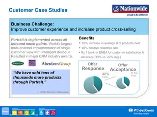 Customer Case Studies

        Business Challenge:
        Improve customer experience and increase product cross-selling

        Portrait is implemented across all                        Benefits
        inbound touch points. World’s largest                      50% increase in average # of products held
        multi-channel implementation of single                     40% positive response rate
        customer view with intelligent dialogue.                   No 1 bank in EMEA for customer satisfaction &
        Resulted in major CRM industry awards.                     advocacy (49% vs. 22% avg.)

                                                                        Offer                 Offer
          “We have sold tens of                                                   40%                  37.5%
                                                                                                       Accept
          thousands more products                                                 Positive


          through Portrait.”

                                   -- iCRM Director, Nationwide




         INSIGHT                     ACTION

Home
 December 17, 2012 PBBI Internal use only
 