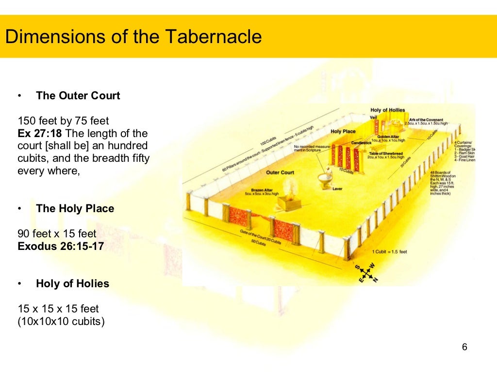 Portrait Of Jesus In The Tabernacle 2