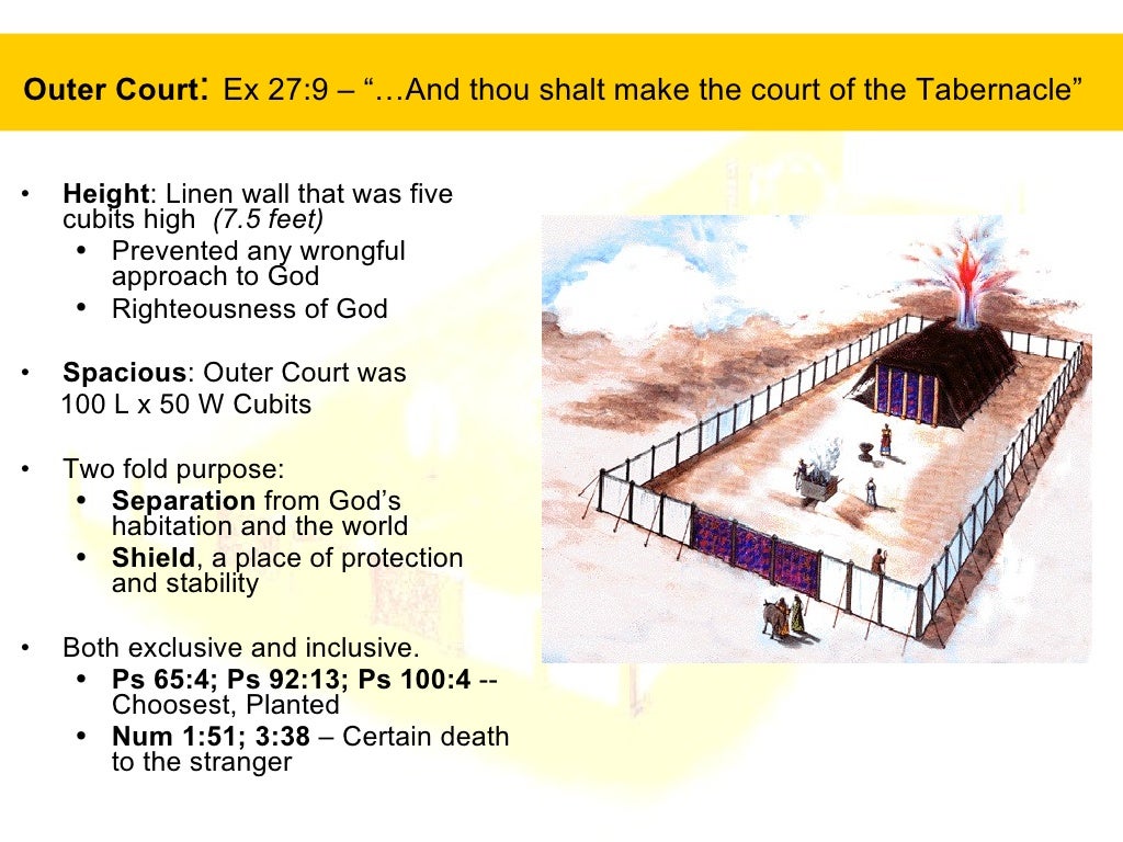 Portrait Of Jesus In The Tabernacle 5