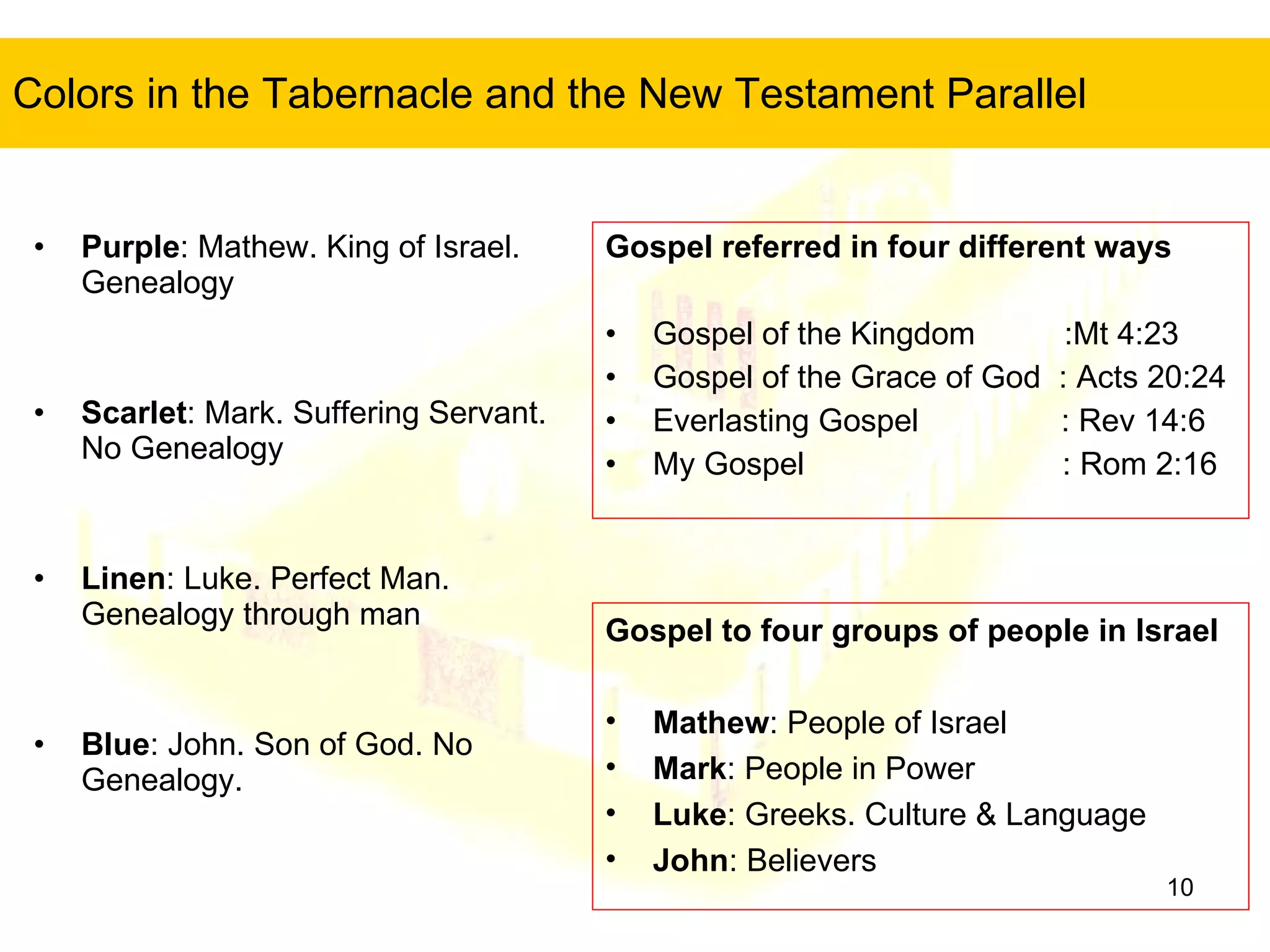 Colors in the Tabernacle and the New Testament Parallel Purple : Mathew. King of Israel. Genealogy Scarlet : Mark. Suffering Servant. No Genealogy Linen : Luke. Perfect Man. Genealogy through man Blue : John. Son of God. No Genealogy. Gospel referred in four different ways Gospel of the Kingdom  :Mt 4:23 Gospel of the Grace of God  : Acts 20:24 Everlasting Gospel  : Rev 14:6 My Gospel  : Rom 2:16 Gospel to four groups of people in Israel Mathew : People of Israel Mark : People in Power Luke : Greeks. Culture & Language John : Believers 