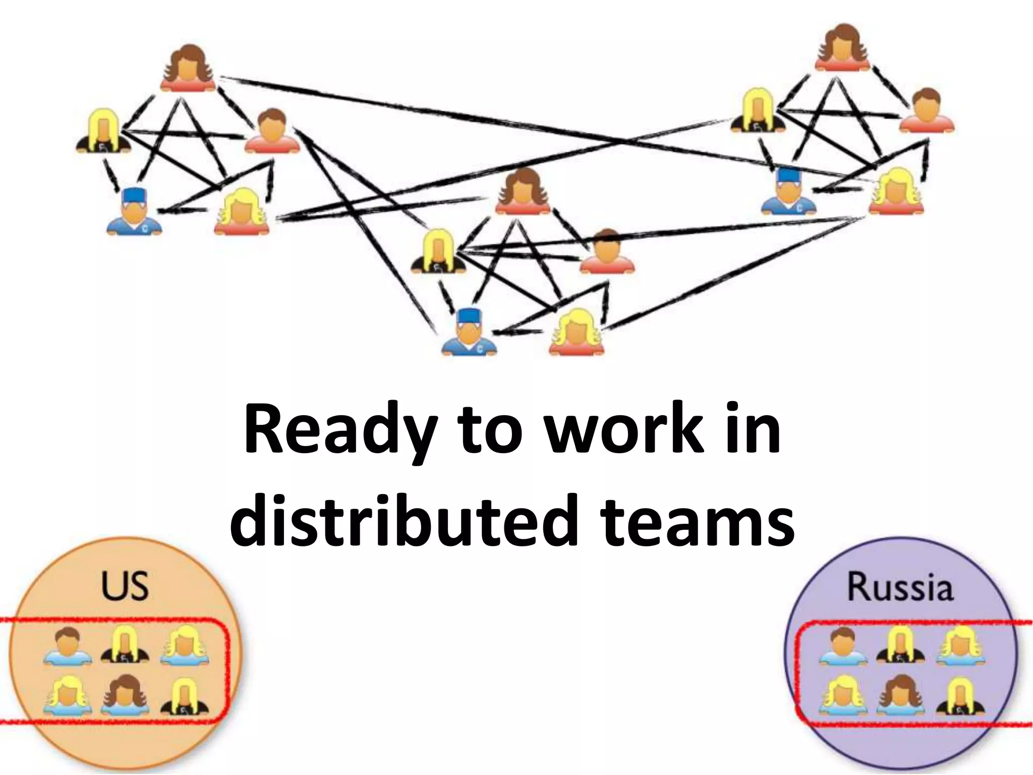 Ready to work in
distributed teams