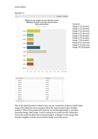 Emma Upton
Question 3:
This is the third question I asked on my survey. I asked the audience which of the
images they liked the most and gave them the opportunity to give multiple
answers. 50% of the people who took my survey thought image 6, was their
favourite image, with image 1 and 5 coming in at a joint second. I think this
shows the audience liked more natural images, as image 6 is the image that
includes laughter and the most emotive image out of my series.
Answers:
Image 1: (2 people)
Image 2: (1 person)
Image 3: (1 person)
Image 4: (1 person)
Image 5: (2 people)
Image 6: (3 people)
Image 7: (0 people)
Image 8: (1 person)
Image 9: (1 person)
Image 10: (0 people)
 